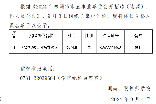 2024年湖南工貿(mào)技師學(xué)院公開招聘體檢合格人員名單公示