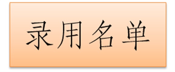 2019屆中車特種裝備科技有限公司錄用名單