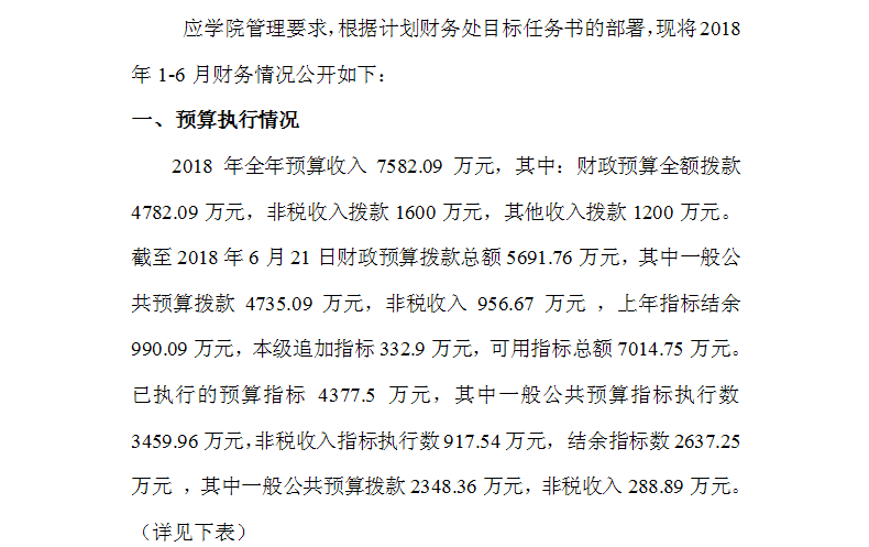 2018年上半年財務(wù)情況匯報